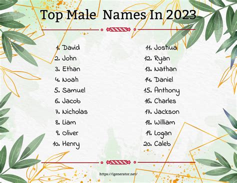 namensgenerator|Male Name Generator.
